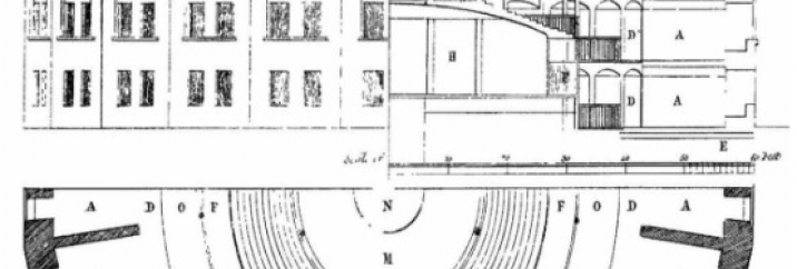 Plànol del Panòptic de Jeremy Bentham